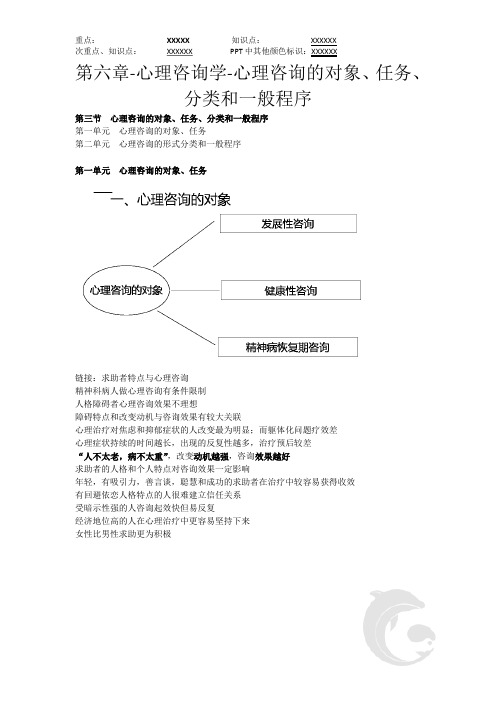 43-第六章-心理咨询学-心理咨询的对象、任务、分类和一般程序