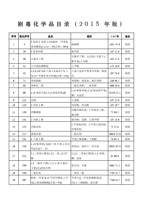 剧毒化学品目录版