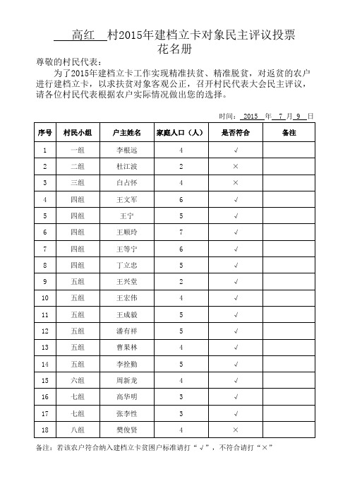 5-2 民主评议投票花名册