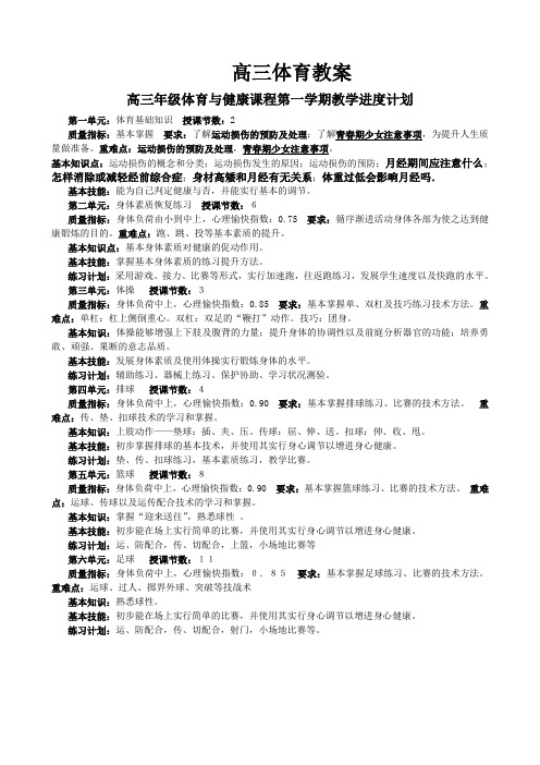 高三体育教案高三年级体育与健康课程第一学期教学进度计划