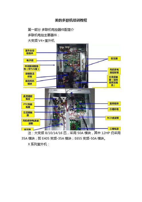 美的多联机培训教程