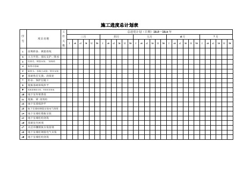 14年高层建筑施工进度计划表[1].doc111