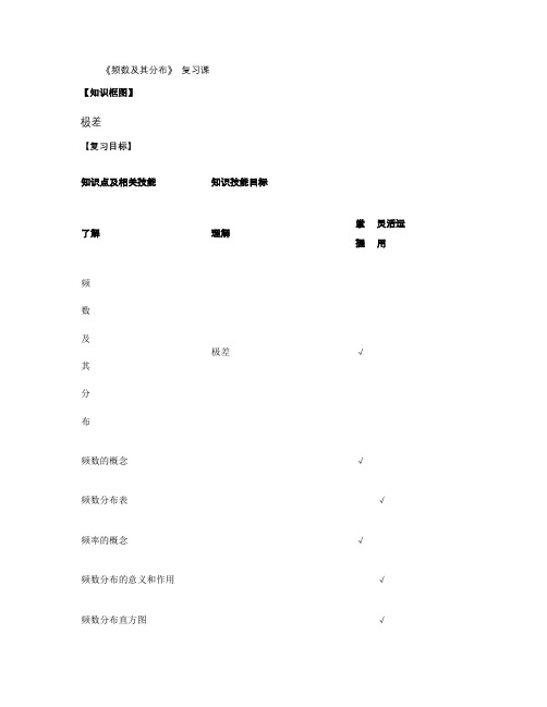 数学八年级下《频数及其分布》复习教学案.