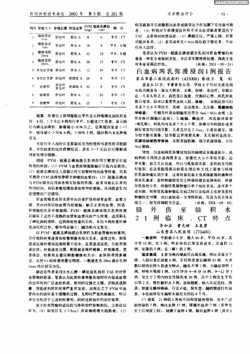 脑外伤至脑积水21例临床、CT特点