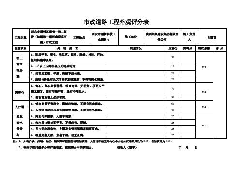 市政道路工程外观评分表[1]