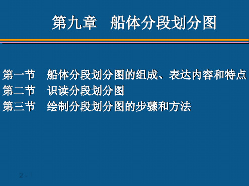 第二篇第九章船体分段划分图