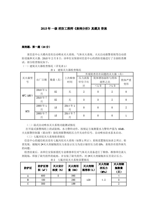 2015年消防工程师《案例分析》真题及答案【现阶段顶级真题解析】