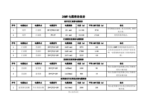 20MW光伏电站电缆清册及设计说明