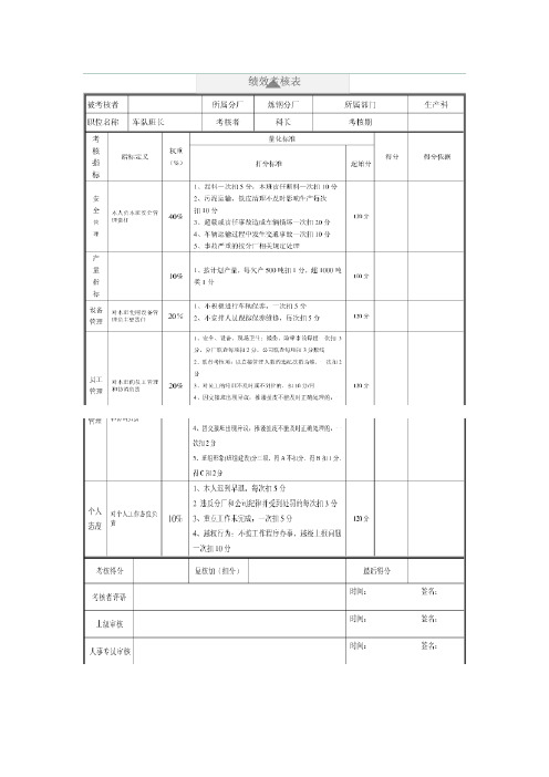 车队考核表