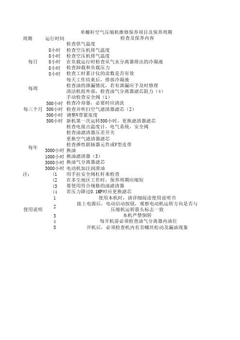 单螺杆空气压缩机维修保养项目及保养周期