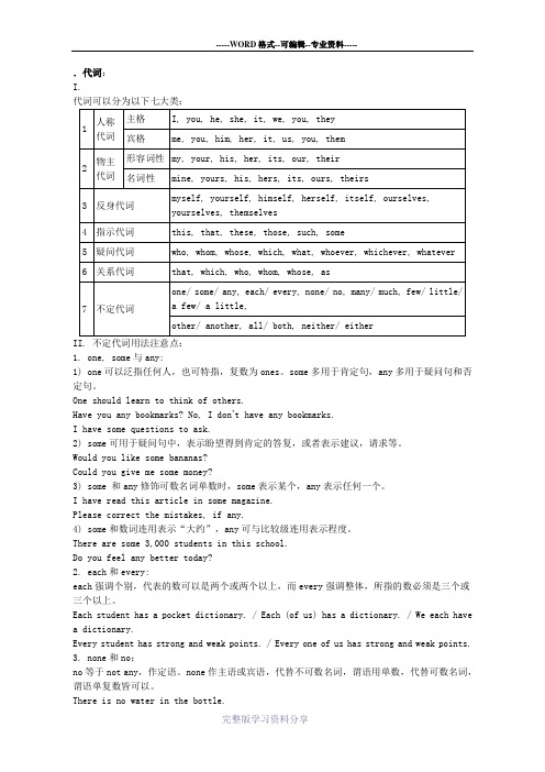 中考英语语法知识总结(全)