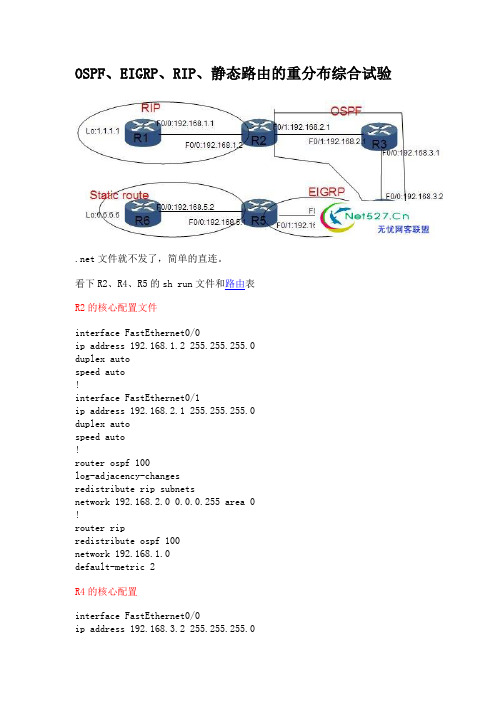 OSPF、EIGRP、RIP、静态路由的重分布综合试验