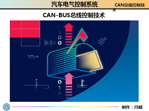 CAN-BUS控制系统