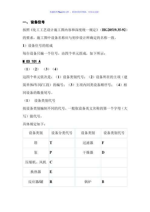 化工工艺图纸标识代号Word版