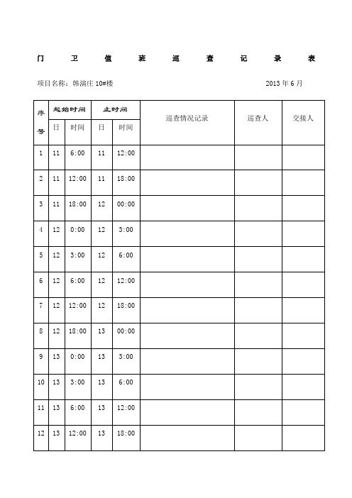 门卫值班巡查记录表