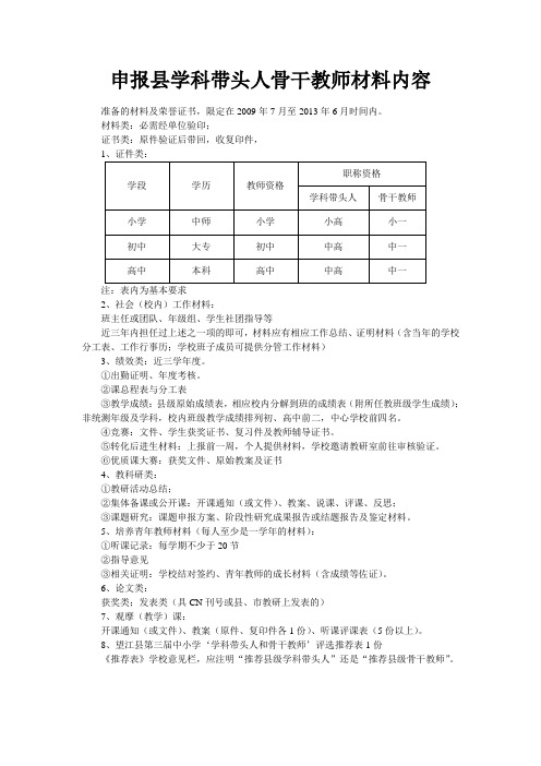 申报县学科带头人骨干教师材料内容