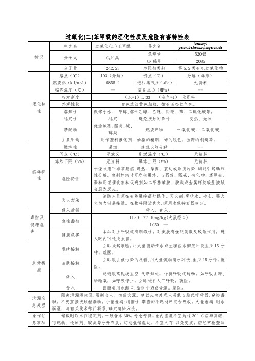 过氧化(二)苯甲酰的理化性质及危险有害特性表(精品)