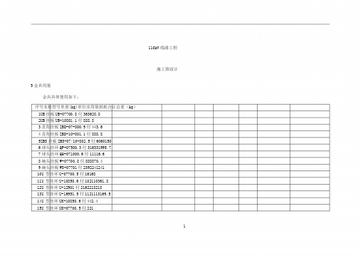 110kV线路工程金具清单