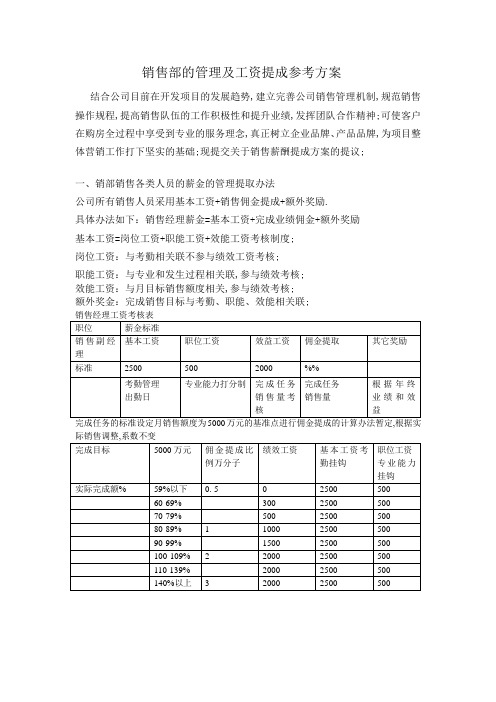 销售部的管理及工资提成办法