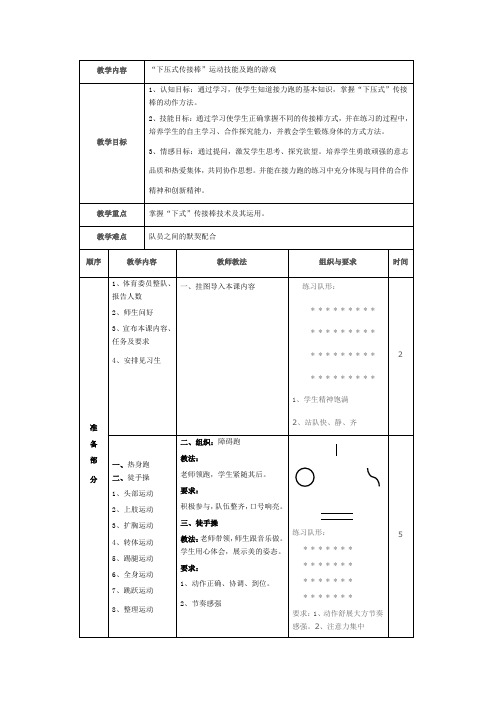 下压式传接棒