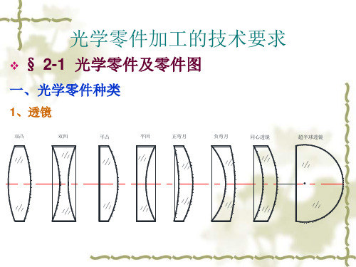 光学零件技术要求