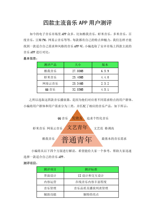 四款主流音乐APP用户测评