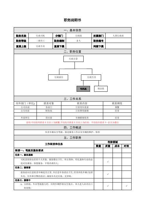 行政司机职务说明书【可编辑范本】