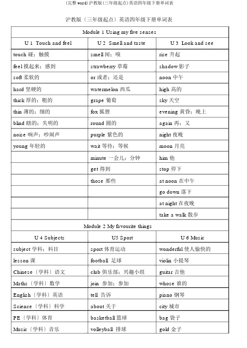 (完整word)沪教版(三年级起点)英语四年级下册单词表