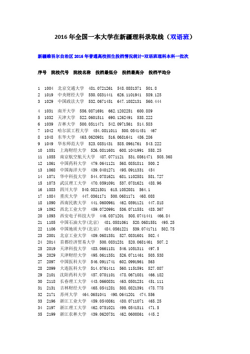 2016年全国各一本大学在新疆理科录取分数线