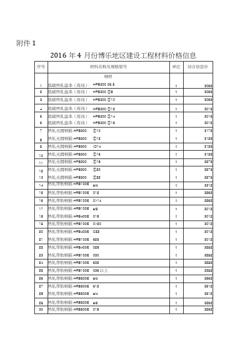 博州2016年4月份建设工程价格信息教材