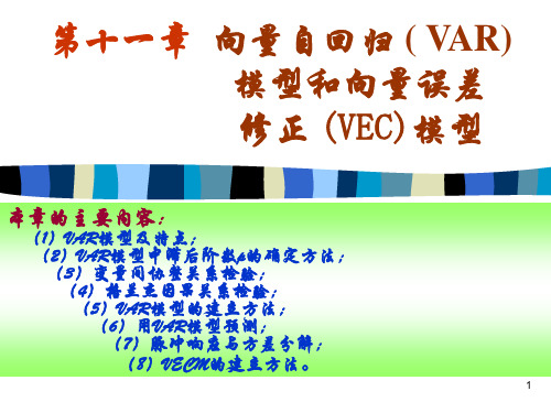 eviews操作实例-向量自回归模型VAR和VEC