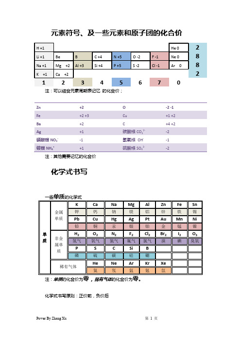 化合价及化学式书写