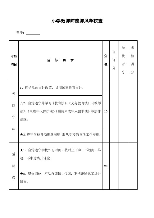 教师师德师风考核表 