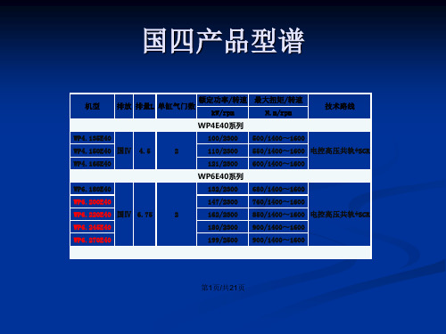 国四后处理介绍概要