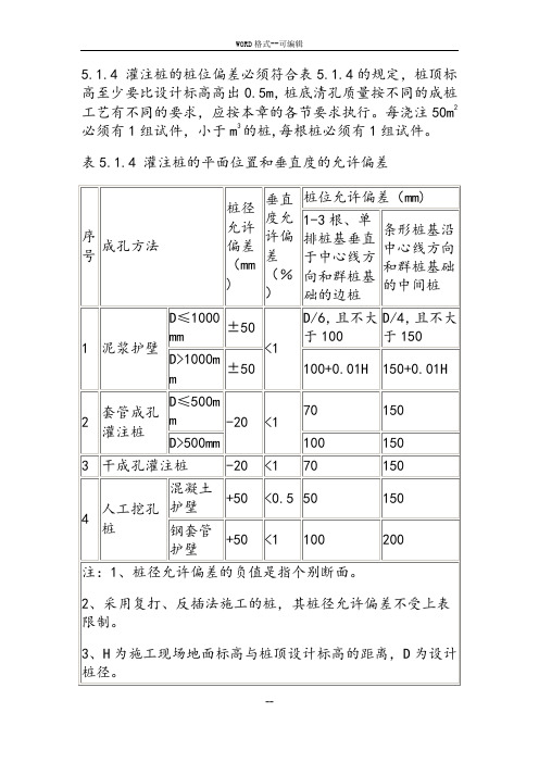 建筑工程桩基验收标准及注意事项