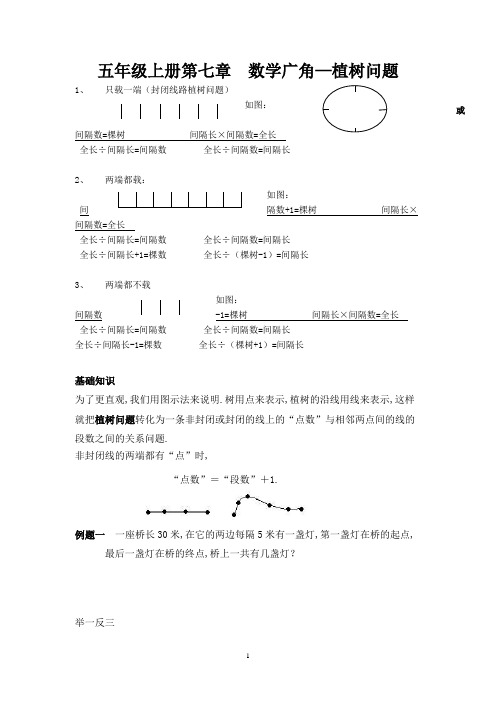 小学五年级上册数学广角植树问题知识点及习题