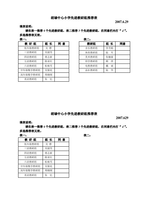 胡埭中心小学先进教研组推荐表