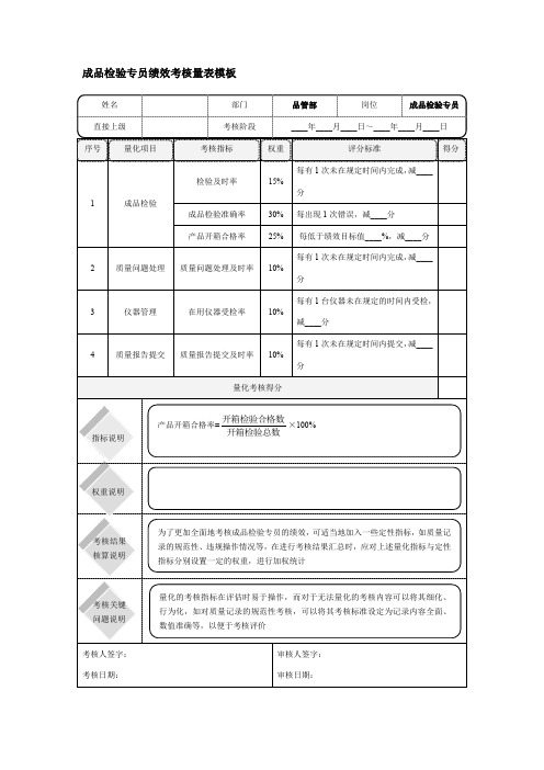 成品检验专员绩效考核量表模板