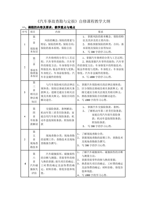 汽车事故查勘与定损课程大纲及要求