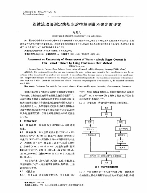 连续流动法测定烤烟水溶性糖测量不确定度评定