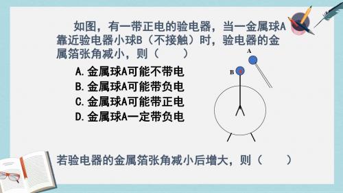 2019-2020年鲁教版高中物理选修三3-1 1.2静电力 库仑定律教学课件 (共21张PPT)