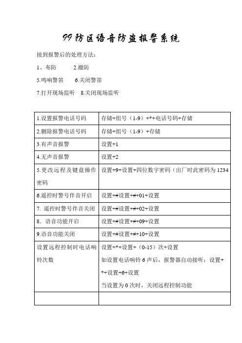 报警器操作的简易说明