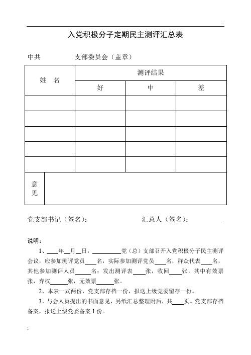 入党积极分子民主测评表及汇总表