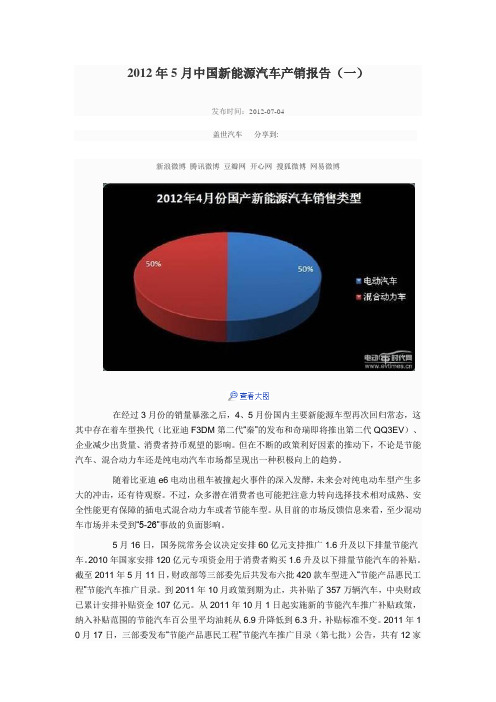 20121-5月新能源车