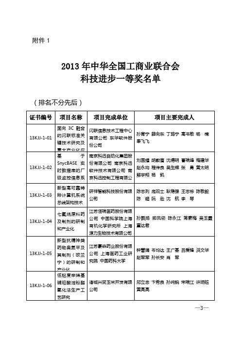 全联发-中华全国工商业联合会