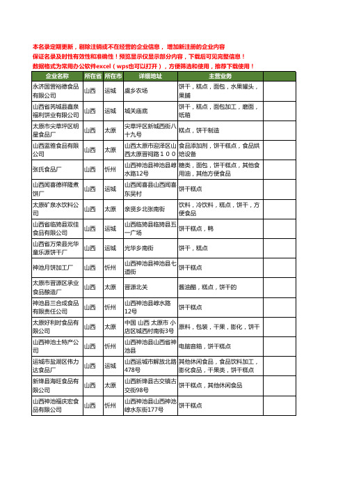 新版山西省饼干糕点工商企业公司商家名录名单联系方式大全33家
