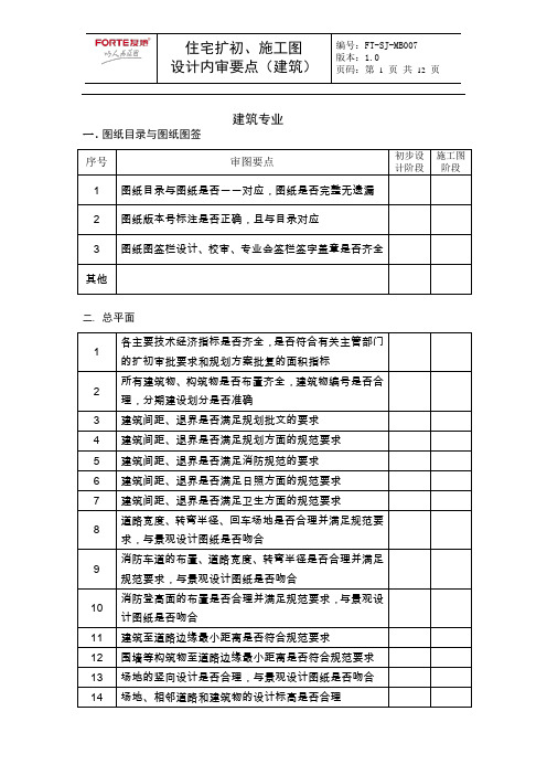 住宅扩初施工图设计内审要点(建筑)