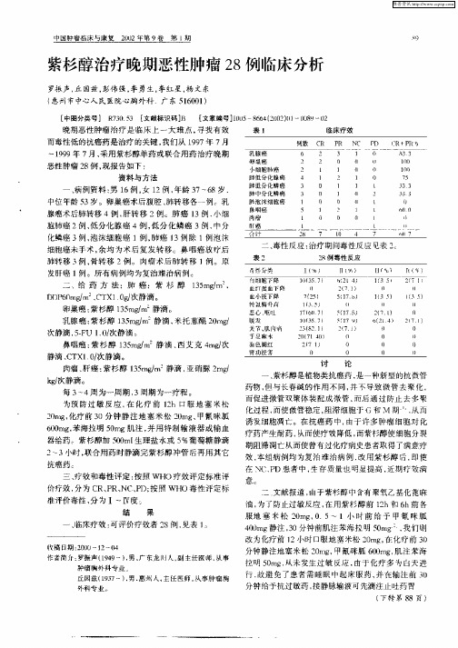 紫杉醇治疗晚期恶性肿瘤28例临床分析