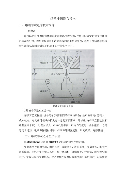 熔喷非织造布技术