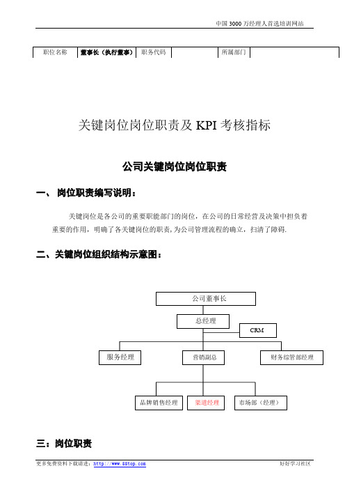 汽车4S店关键岗位岗位职责及KPI考核指标